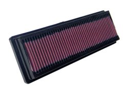 Luftfilter K&N High Flow für CITROËN C2 (JM_)  1.4 16V 90ps