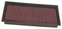 Luftfilter K&N High Flow