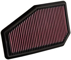 Luftfilter K&N High Flow