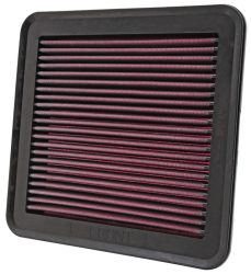 Luftfilter K&N High Flow