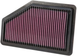Luftfilter K&N High Flow für HONDA CR-V III (RE_)  2.0 i-VTEC (RE5, RE1) 150ps