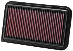 Luftfilter K&N High Flow für OPEL AGILA B (H08)  1.2 LPG (F68) 86ps