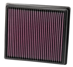Luftfilter K&N High Flow für BMW 1 Coupé (E82)  118 d 136ps