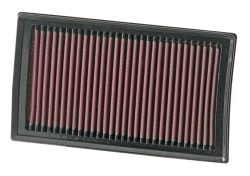 Luftfilter K&N High Flow für RENAULT CLIO III (BR0/1, CR0/1)  1.5 dCi 75ps