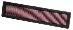 Luftfilter K&N High Flow