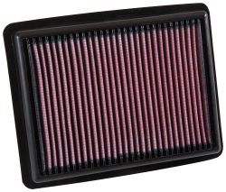 Luftfilter K&N High Flow