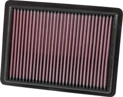 Luftfilter K&N High Flow