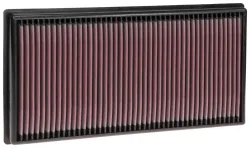 Luftfilter K&N High Flow