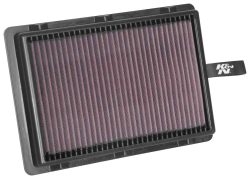 Luftfilter K&N High Flow für HYUNDAI TUCSON (TL, TLE)  2.0 155ps