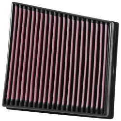 Luftfilter K&N High Flow