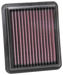 Luftfilter K&N High Flow