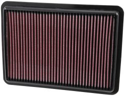 Luftfilter K&N High Flow