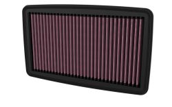 Luftfilter K&N High Flow