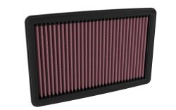 Luftfilter K&N High Flow