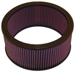 Luftfilter K&N High Flow