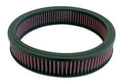 Luftfilter K&N High Flow