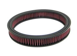 Luftfilter K&N High Flow