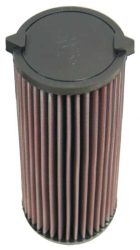 Luftfilter K&N High Flow für MERCEDES-BENZ CLASSE C (W203)  C 220 CDI (203.008) 150ps
