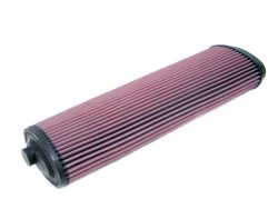 Luftfilter K&N High Flow für BMW 5 Touring (E61)  530 d 218ps