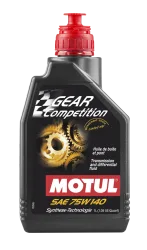 Motul Empty - Aktionen - Einmotten-Weiterfahren