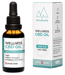 Wellness CBD Öl 5% THC-frei Breitspektrum Hanftropfen - 10ml