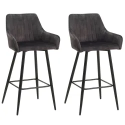Barhocker Samt LEE 2er Set anthrazit