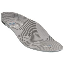 Giro Supernatural Footbed Kit  grau, Grösse 40-41.5