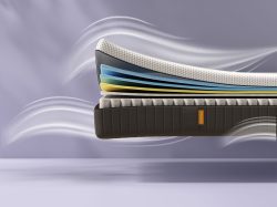 Pro Thermo Hybrid II Plus 80x200 Matratze