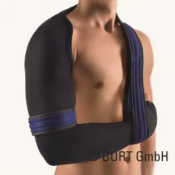 Bort OmoBasic geschlossene Form Gr2 blau
