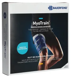 Bauerfeind MyoTrain Aktivbandage Gr6 titan