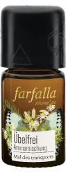 Farfalla® Bauch Balance Übelfrei Aromamischung