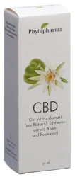 Phytopharma CBD Muskel-Gel mit Hanfextrakt Dispenser (50ml)