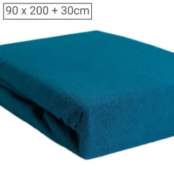 Einzelbett Luxus Frottee Fixleintuch, 80% Baumwolle, 20% Mikrofaser, petrol, 90 x 200 cm