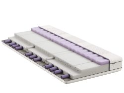 Bico Matratze Bodypro  | Schubiger Möbel