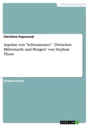 Aspekte von 