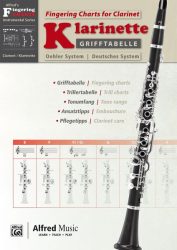 Grifftabelle Klarinette Deutsches System / Fingering Charts Bb-Clarinet Oehler System