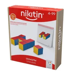 Das Nikitin Material