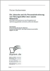 Die Jobsuche und die Personalrekrutierung von Führungskräften über soziale Netzwerke