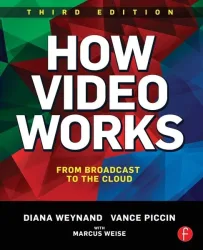 How Video Works