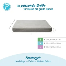 Petlando, Petlando Hundekissen LikeOrtho Luke, grau - Grösse L: L 72 x B 120 x H 10 cm