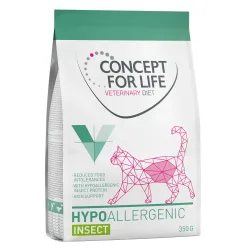 Concept for Life Veterinary Diet Hypoallergenic Insect - 10 kg