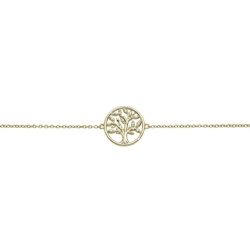 Auranto Armband - M250609