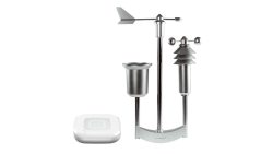 Homematic IP Smart Home Set Wetter Pro, Access Point 2, Wetterstation Pro
