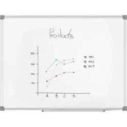 MAUL Whiteboard Standard,  450 x 600 mm, emaillebeschichtete Oberfläche