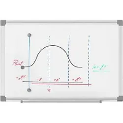 MAUL Whiteboard Standard, 300 x 450 mm, beschichtete Oberfläche