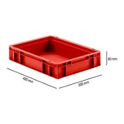 Euro Box Serie EF 4080, aus PP, Inhalt 7,4 L, geschlossene Wände, Unterfassgriff, rot