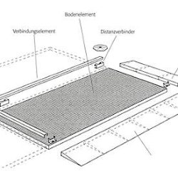 Verbindungselement für asecos Bodenelemente mit B 500 x H 125 mm, Stahl verzinkt, B 470 x T 45 mm