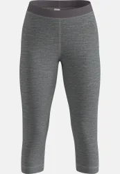 ODLO Damen Hose Merino 200 3/4 grau | M