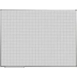 Rastertafel, weiß lackiert, BxH 1200 x 900 mm, Raster 10 x 10 / 50 x 50 mm eurokraft basic