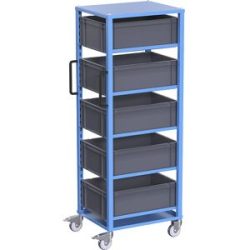 Euro-Transportwagen CustomLine, für Behälter-LxB 600 x 400 mm, blau, mit 5 Kästen, 210 mm hoch eurokraft pro